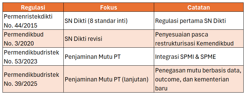 Kompar Permen 44#3#53#39