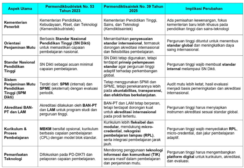 Kompar Permen 53-39 #1