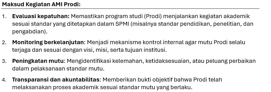 Maksud AMI Maksud AMI